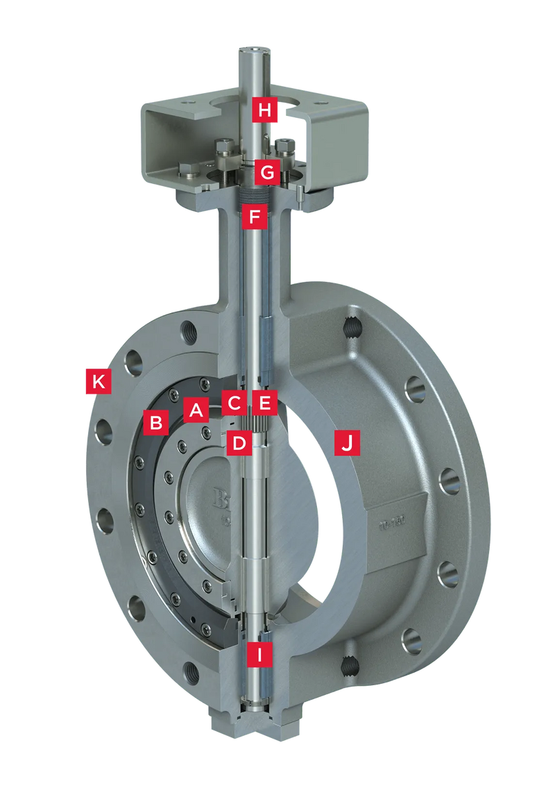 Triple Offset Butterfly Valve Tri Lok