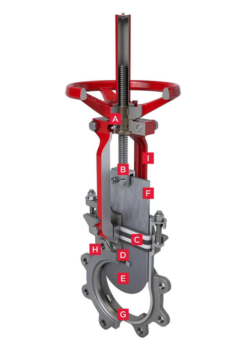 Bray 940 Unidirectional Knife Gate Valve